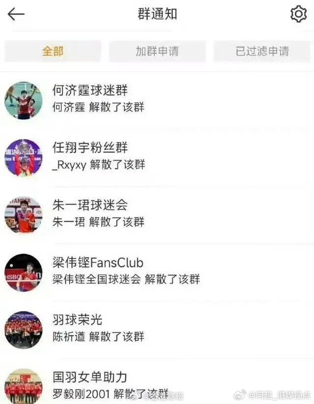 对比赛结果